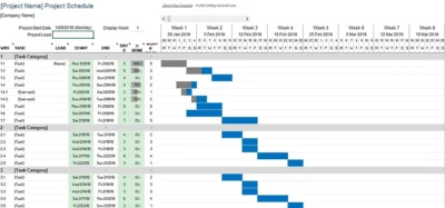 Custom Excel Spreadsheet Development