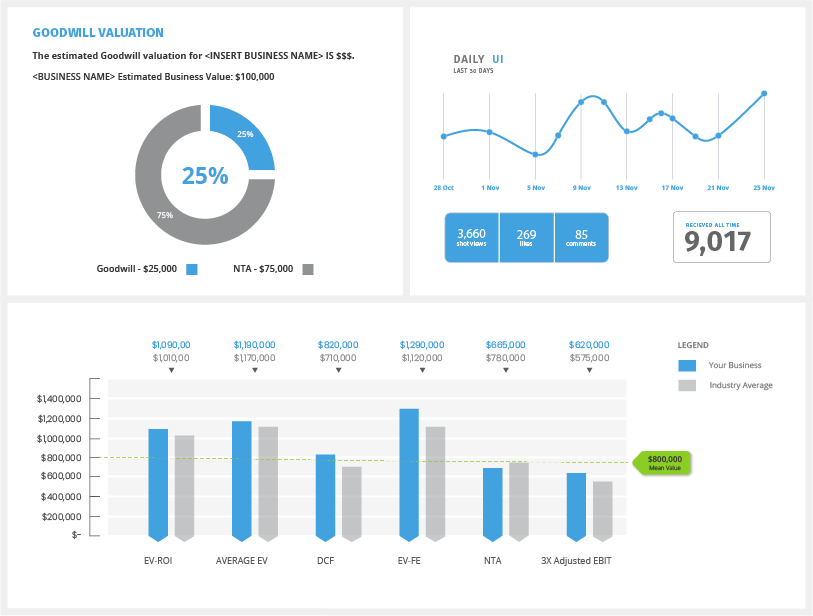 bmk-nice-simple-graphs-1c Accounting and Finance Solutions using Microsoft Excel