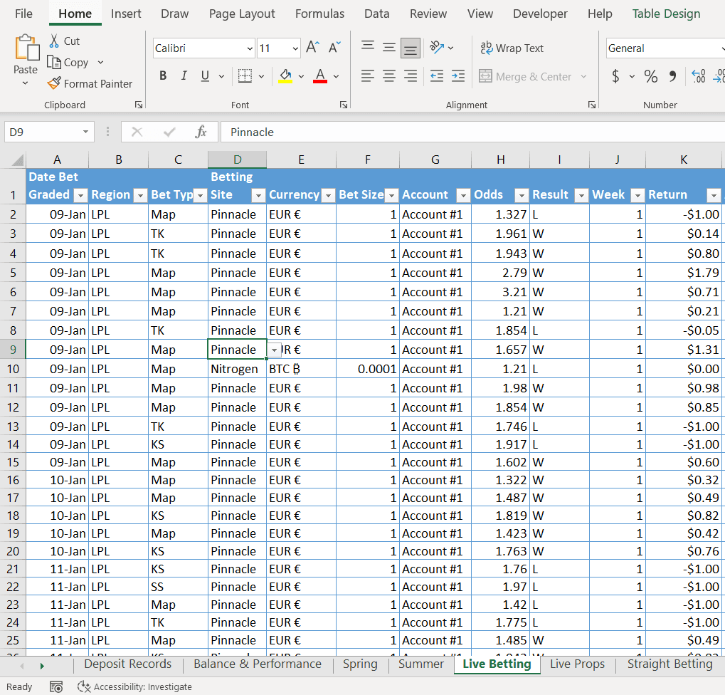 League Betting Intelligence Sheet with Excel Data Analysis Report