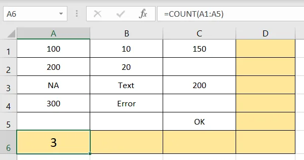 Excel Function COUNT vs. COUNTA: Understanding the Difference and Usage 1 Excel Function COUNT vs. COUNTA