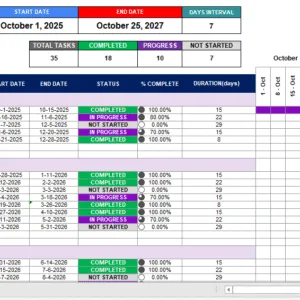Free Download Gantt Chart Template