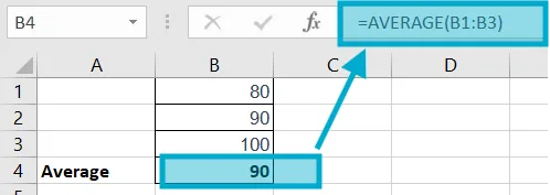 Excel formula to average numbers = AVERAGE(),
Excel Spreadsheet Solution at soluexcel.com