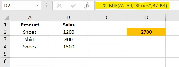 Excel formula SUMIF() – Add Based on One Condition